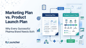 Pharmaceutical Marketing Plan