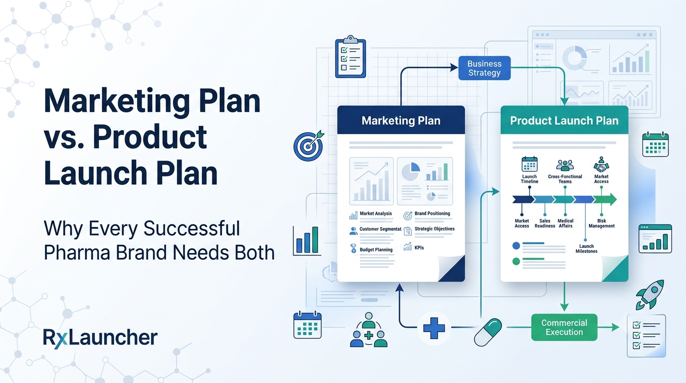 Pharmaceutical Marketing Plan